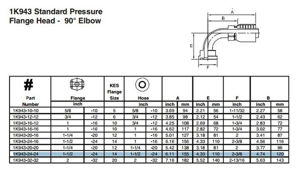  PARKER PRESSURE FLANGE HEAD 90° 1K943-24-24