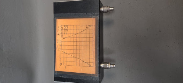 TRILITHIC  TUNABLE BANDPASS FILTER MODULE