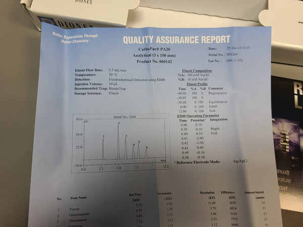 NEW DIONEX CARBOPAC PA20 PAC IC COLUMN 060142 WITH 060144