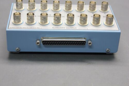 KONIGSBERG BNC BREAKOUT BOX TI20-6 TD14-10 (S10-3-309D)